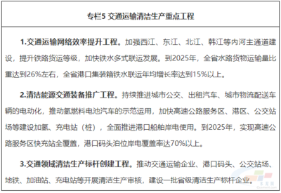 節(jié)能設(shè)備維護周期建議 行業(yè)新聞 第1張