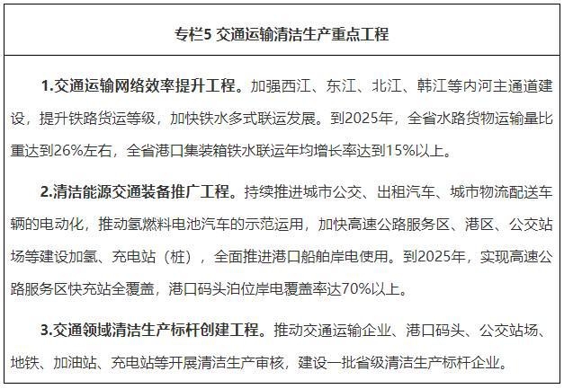 節(jié)能設(shè)備維護周期建議 行業(yè)新聞 第3張