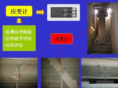 加固施工實時監(jiān)測技術，監(jiān)測技術在加固施工中的應用與效果分析 行業(yè)新聞 第5張