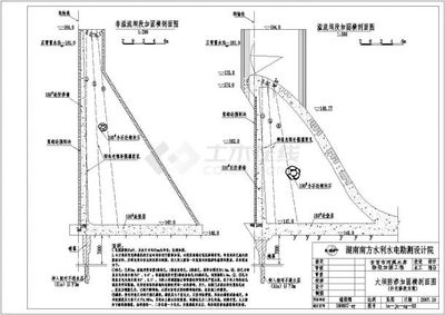加固設(shè)計(jì)院圖紙更新流程詳解，設(shè)計(jì)院圖紙更新流程 行業(yè)新聞 第1張