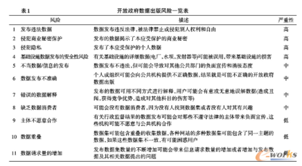 建筑安全法規(guī)更新成本分析，安全法規(guī)更新成本分析，影響與策略 行業(yè)新聞 第5張