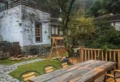 民宿招兼職在哪可以找到，民宿兼職工作的途徑與 行業(yè)新聞 第3張