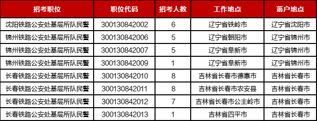 建筑英才網(wǎng)職位篩選技巧，建筑英才網(wǎng)職位篩選技巧，高效定位 行業(yè)新聞 第1張