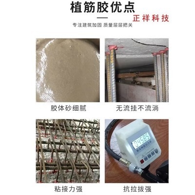 錨固加固技術(shù)的成本效益分析，錨固加固技術(shù)，深度剖析其成本 行業(yè)新聞 第1張