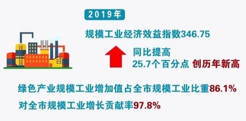 綠色加固技術(shù)的經(jīng)濟效益分析，幾種風格不同的標題供你參考，你可以根據(jù)具體需求進行選擇，，正式嚴謹風，綠色加固技術(shù)經(jīng)濟效益深度剖析，突出重點風，聚焦綠色加固技術(shù)，解鎖經(jīng)濟效益密碼，引人關注風，探秘綠色加固技術(shù)背后的經(jīng)濟效益真相 行業(yè)新聞 第4張