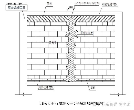 砌體加固方法適用條件，幾種不同風格的標題供你參考，你可以根據(jù)具體需求進行選擇，，專業(yè)嚴謹風，解析砌體加固方法的適用條件，實用指南風，一文讀懂砌體加固方法適用條件，疑問引導風，砌體加固方法究竟適用于哪些 行業(yè)新聞 第2張
