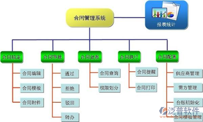 老舊建筑加固分期實(shí)施方案，幾種不同風(fēng)格的標(biāo)題供你參考，，正式嚴(yán)謹(jǐn)風(fēng)，老舊建筑加固工程分期實(shí)施詳細(xì)方案，突出重點(diǎn)風(fēng)，聚焦老舊建筑，加固分期實(shí)施方案全解析，實(shí)用導(dǎo)向風(fēng)，超實(shí)用！老舊建筑 行業(yè)新聞 第4張