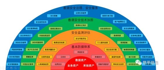 加固工程監(jiān)測(cè)系統(tǒng)設(shè)計(jì)案例，加固工程監(jiān)測(cè)系統(tǒng)設(shè)計(jì)實(shí)踐案例解析 行業(yè)新聞 第3張