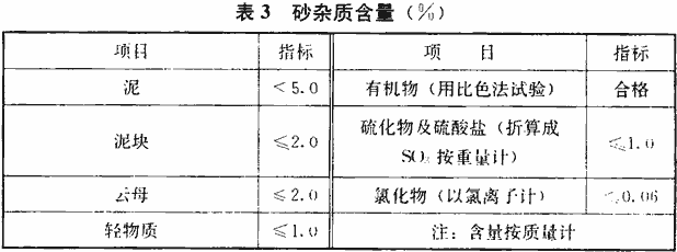 砌體結(jié)構(gòu)耐久性影響因素，砌體結(jié)構(gòu)耐久性關(guān)鍵影響因素解析 行業(yè)新聞 第5張