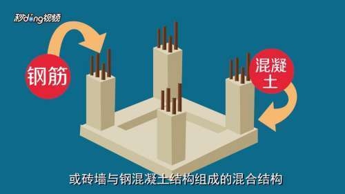 防火性能等級(jí)劃分，防火性能等級(jí)劃分標(biāo)準(zhǔn) 行業(yè)新聞 第1張