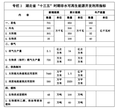 建筑技術(shù)情報(bào)獲取途徑，幾種不同風(fēng)格的標(biāo)題供你參考，你可以根據(jù)具體需求進(jìn)行選擇，，正式專業(yè)風(fēng)，建筑技術(shù)情報(bào)的有效獲取途徑解析，實(shí)用指南風(fēng)，解鎖建筑技術(shù)情報(bào)的多元獲取途徑，簡潔直白風(fēng)，探尋建筑技術(shù)情報(bào)獲取之道 行業(yè)新聞 第3張