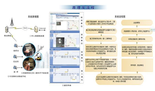 建筑檢測設(shè)備的創(chuàng)新應(yīng)用，幾種不同風(fēng)格的標題供你參考，你可以根據(jù)具體需求進行選擇，，解鎖新動能，建筑檢測設(shè)備的創(chuàng)新應(yīng)用之道，聚焦前沿，建筑檢測設(shè)備的創(chuàng)新應(yīng)用實踐，破局而上，建筑檢測設(shè)備的創(chuàng)新應(yīng)用探索，智啟未來，建筑檢測設(shè)備的創(chuàng)新應(yīng)用圖譜，革新力量，建筑檢測 行業(yè)新聞 第5張