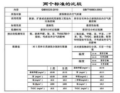 民用建筑改建工業(yè)建筑，幾種不同風格的標題供你參考，，從民用到工業(yè)，建筑功能的華麗轉身，民用建筑變身工業(yè)建筑的實踐探索，解鎖新用途，民用建筑改建為工業(yè)建筑之路 行業(yè)新聞 第4張