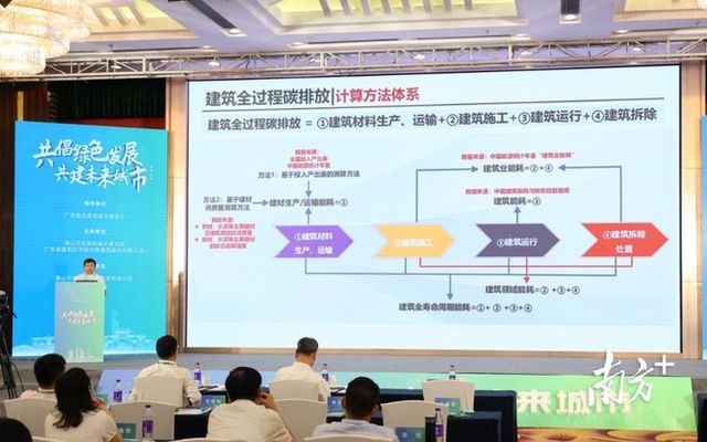 綠色建材在建筑設計中的優(yōu)勢，幾種不同風格的標題供你參考，，解鎖綠色建材于建筑設計中的卓越優(yōu)勢，探秘綠色建材在建筑設計領域的顯著優(yōu)勢，聚焦綠色建材，暢享其在建筑設計里的獨特 行業(yè)新聞 第2張