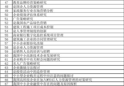 人力資源成本控制的策略，幾種不同風格的標題供你參考，你可以根據(jù)具體使用場景進行選擇，，正式嚴謹風，聚焦人力資源成本控制，有效策略全解析，實用導向風，解鎖人力資源成本控制實用策略，強調(diào)效果風，掌控人力成本，精準有效的控制 行業(yè)新聞 第3張