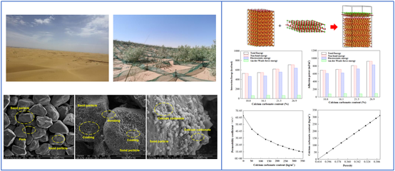 綠色加固材料研發(fā)進展，綠色加固材料研發(fā)新突破，推動建筑 行業(yè)新聞 第3張