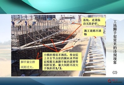 如何防止腳手架安全事故，幾種不同風(fēng)格的標(biāo)題供你參考，你可以根據(jù)具體使用場(chǎng)景進(jìn)行選擇，，實(shí)用指南風(fēng)，筑牢安全防線，全面解析如何防止腳手架安全事故，警示強(qiáng)調(diào)風(fēng)，警惕！這些關(guān)鍵舉措可有效防止腳手架安全事故，簡(jiǎn)潔直白風(fēng)，防腳手架安全事故，必備措施全知道 行業(yè)新聞 第1張