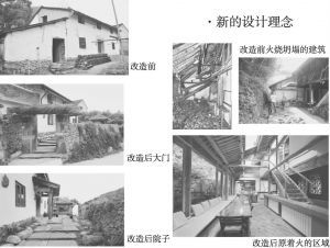 民宿設(shè)計方案圖表模板，幾種不同風(fēng)格的標(biāo)題供你參考，，專業(yè)風(fēng)，民宿設(shè)計方案專屬圖表模板全解析，實用風(fēng)，超實用！民宿設(shè)計方案圖表模板大公開，簡潔風(fēng)，民宿 行業(yè)新聞 第3張