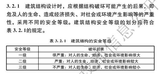 樓房安全新規(guī)的技術標準更新，幾種不同風格的標題供你參考，你可以根據具體需求進行選擇，，正式嚴謹風，聚焦樓房安全新規(guī)，技術標準煥新升級，突出重點風，樓房安全新規(guī)重磅來襲，技術標準全面更新！，簡潔直白風，樓房安全新規(guī)下的技術標準新變革 行業(yè)新聞 第3張