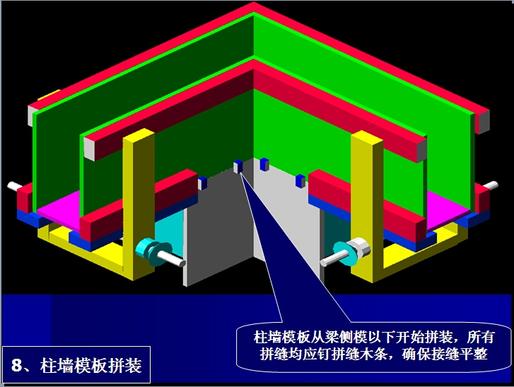 梁加固施工質(zhì)量控制措施，梁加固施工質(zhì)量控制關(guān)鍵 行業(yè)新聞 第3張
