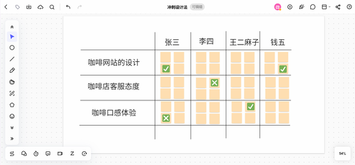 齊富白板用戶滿意度調(diào)查，幾種不同風(fēng)格的標(biāo)題供你參考，，正式嚴(yán)謹(jǐn)風(fēng)，齊富白板用戶滿意度專項調(diào)查，簡潔直白風(fēng)，齊富白板用戶滿意情況調(diào)研，突出重點風(fēng)，聚焦齊富白板，用戶滿意度 行業(yè)新聞 第2張