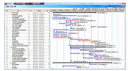 如何監(jiān)控加固施工進(jìn)度，精準(zhǔn)把控，加固施工進(jìn)度的有效監(jiān)控策略 行業(yè)新聞 第1張