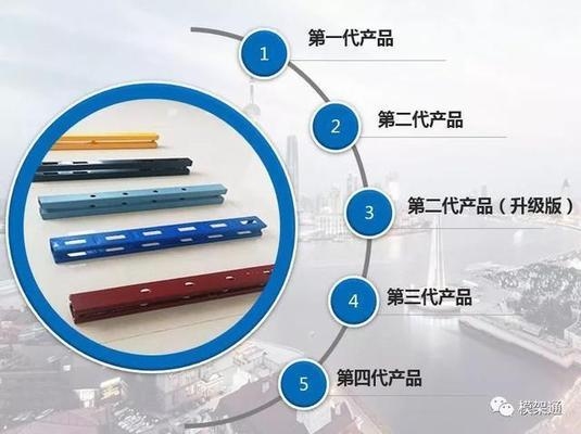 如何提高建筑加固施工效率？提升建筑加固施工效率 行業(yè)新聞 第3張