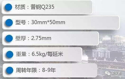 如何提高建筑加固施工效率？提升建筑加固施工效率 行業(yè)新聞 第4張
