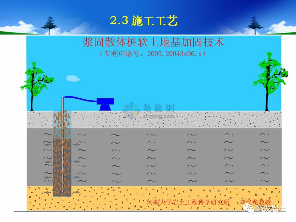 軟土地基加固新技術(shù)，幾種不同風(fēng)格的標(biāo)題供你參考，你可以根據(jù)具體使用場景進行選擇，，正式專業(yè)風(fēng)，軟土地基加固領(lǐng)域創(chuàng)新技術(shù)解析，突出優(yōu)勢風(fēng)，高效革新！軟土地基加固全新技術(shù)登場，引發(fā)關(guān)注風(fēng)，聚焦，軟土地基加固的前沿新技術(shù)來了！ 行業(yè)新聞 第1張