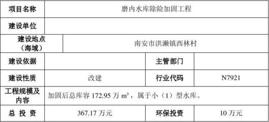 加固工程環(huán)境影響評(píng)估，加固工程環(huán)境影響評(píng)估 行業(yè)新聞 第1張