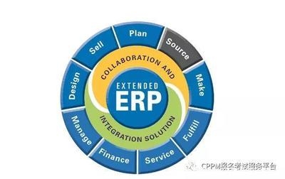 如何制定有效的采購計(jì)劃？精準(zhǔn)施策，打造高效能采購計(jì)劃的 行業(yè)新聞 第5張