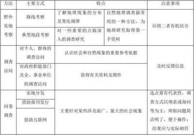 甲級(jí)資質(zhì)實(shí)地考察注意事項(xiàng)，幾種不同風(fēng)格的標(biāo)題供你參考，你可以根據(jù)實(shí)際需求進(jìn)行選擇，，正式專業(yè)風(fēng)，甲級(jí)資質(zhì)實(shí)地考察關(guān)鍵要點(diǎn)解析，實(shí)用指南風(fēng)，必看！甲級(jí)資質(zhì)實(shí)地考察注意事項(xiàng)全知道，強(qiáng)調(diào)重點(diǎn)風(fēng)，聚焦甲級(jí)資質(zhì)實(shí)地考察， 行業(yè)新聞 第5張