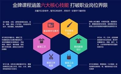 如何設(shè)計(jì)個性化職業(yè)發(fā)展計(jì)劃，幾種不同風(fēng)格的標(biāo)題供你參考，你可以根據(jù)具體需求進(jìn)行選擇，，實(shí)用干貨型，解鎖個性化職業(yè)發(fā)展計(jì)劃設(shè)計(jì)秘籍，疑問引導(dǎo)型，怎樣打造專屬你的個性化職業(yè)發(fā)展計(jì)劃？，強(qiáng)調(diào)價值型，定制個性化職業(yè)發(fā)展計(jì)劃，開啟 行業(yè)新聞 第3張