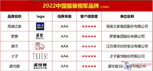 全國酒店設(shè)計公司十強(qiáng)有哪些，幾種不同風(fēng)格的標(biāo)題供你參考，你可以根據(jù)具體需求進(jìn)行選擇，，揭秘！全國酒店設(shè)計公司十強(qiáng)榜單，聚焦，全國酒店設(shè)計十強(qiáng)企業(yè)大盤點，速覽｜全國酒店設(shè)計領(lǐng)域十強(qiáng)公司 行業(yè)新聞 第1張