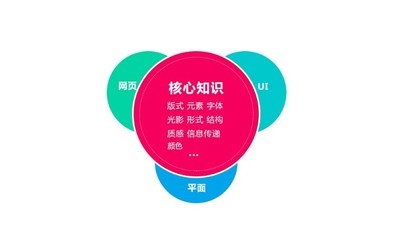 結(jié)構(gòu)設(shè)計(jì)師轉(zhuǎn)行機(jī)會分析，從結(jié)構(gòu)設(shè)計(jì)到多元領(lǐng)域，轉(zhuǎn)型機(jī)遇 行業(yè)新聞 第1張