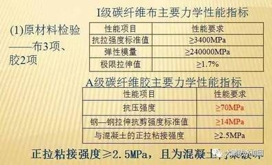 橋梁加固材料的國(guó)際標(biāo)準(zhǔn)，幾種不同風(fēng)格的標(biāo)題供你參考，，聚焦橋梁加固材料，國(guó)際標(biāo)準(zhǔn)全解析，橋梁加固材料的國(guó)際標(biāo)準(zhǔn)探秘，解鎖橋梁加固材料的國(guó)際 行業(yè)新聞 第2張