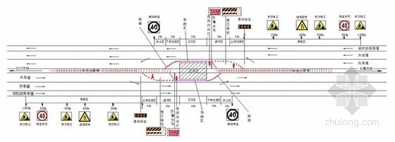 橋梁加固工程的施工安全管理措施，橋梁加固工程施工安全管理策略 行業(yè)新聞 第3張