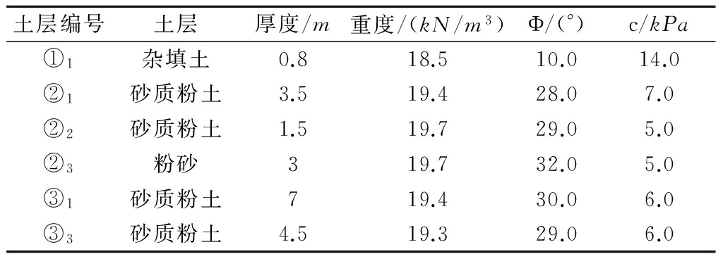 加固施工中如何確保鄰近結(jié)構(gòu)安全，幾種不同風(fēng)格的標(biāo)題供你參考，你可以根據(jù)具體需求進(jìn)行選擇，，專業(yè)嚴(yán)謹(jǐn)風(fēng)，加固施工，保障鄰近結(jié)構(gòu)安全的關(guān)鍵策略，疑問(wèn)引導(dǎo)風(fēng)，加固施工時(shí)，怎樣牢牢守住鄰近結(jié)構(gòu)的安全防線？，強(qiáng)調(diào)重點(diǎn)風(fēng)，聚焦加固施工，筑牢鄰近結(jié)構(gòu)安全屏障 行業(yè)新聞 第3張