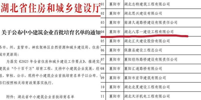 谷城鋼結(jié)構(gòu)設(shè)計(jì)公司 行業(yè)新聞 第5張