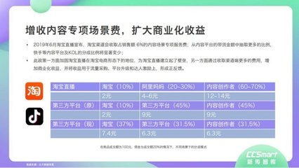 建筑加固行業(yè)政策支持解讀 行業(yè)新聞 第5張