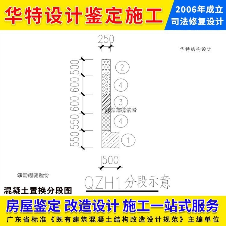 濠江加固設計公司（濠江地區(qū)提供加固設計服務專業(yè)公司及相關信息） 行業(yè)新聞
