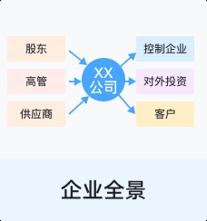 武清鋼結(jié)構(gòu)設(shè)計公司 行業(yè)新聞 第2張