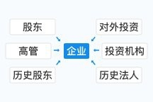 潁泉鋼結(jié)構(gòu)設(shè)計(jì)公司（阜陽潁泉區(qū)主要的鋼結(jié)構(gòu)設(shè)計(jì)公司及相關(guān)企業(yè)信息整理） 行業(yè)新聞 第7張