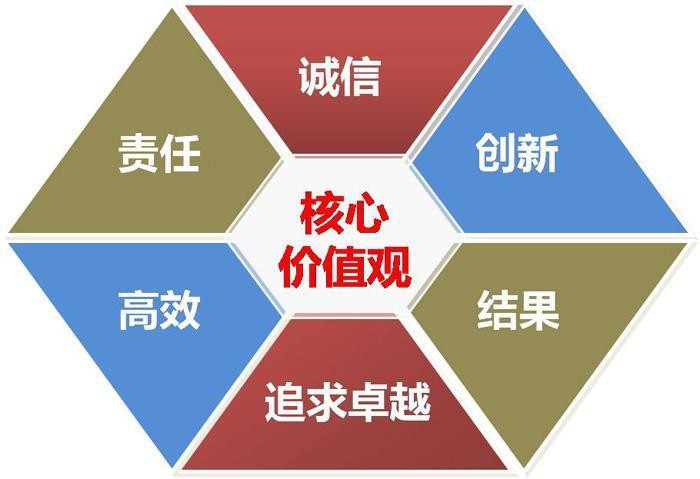 金家莊加固設(shè)計(jì)公司