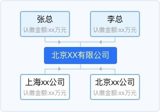 黑山鋼結(jié)構(gòu)設計公司（黑山縣及周邊地區(qū)涉及鋼結(jié)構(gòu)設計與工程業(yè)務的公司） 行業(yè)新聞 第2張