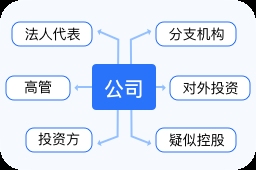金臺(tái)鋼結(jié)構(gòu)設(shè)計(jì)公司（金臺(tái)中興鵬程建筑設(shè)計(jì)公司中興鵬程建筑設(shè)計(jì)公司聯(lián)系方式） 行業(yè)新聞 第1張