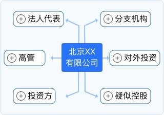 瑪曲鋼結(jié)構(gòu)設(shè)計(jì)公司（中興鵬程建筑設(shè)計(jì)公司maqu.jsdtyz.cn瑪曲彩鋼廠） 行業(yè)新聞 第2張