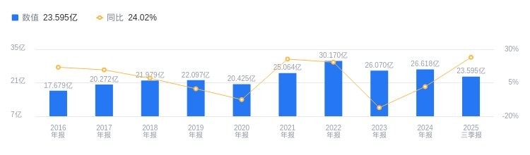 長海鋼結(jié)構(gòu)老板是誰（長海鋼結(jié)構(gòu)的老板是誰？） 行業(yè)新聞 第9張
