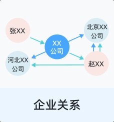 上海黃浦建筑設(shè)計(jì)有限公司（上海黃浦建筑設(shè)計(jì)有限公司上海黃浦建筑設(shè)計(jì)有限公司招聘） 行業(yè)新聞 第3張