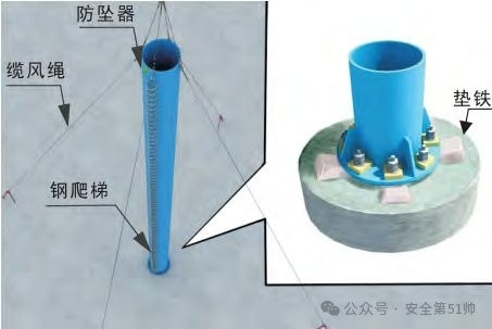 莘縣鋼結(jié)構(gòu)公司口碑如何 行業(yè)新聞 第5張